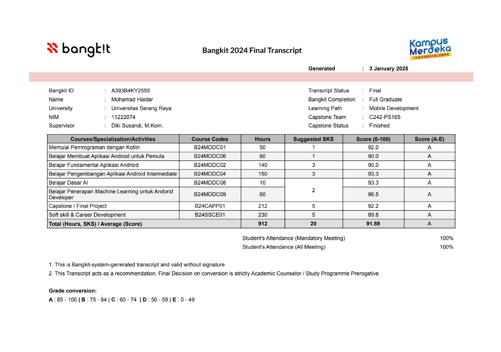 Bangkit Final Transcript